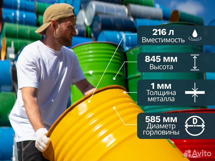 Бочка металлическая (цилиндрическая)