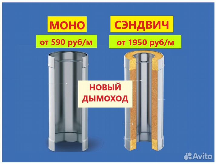 Дымоход 120мм 1метр Новый Феррум умк Вулкан