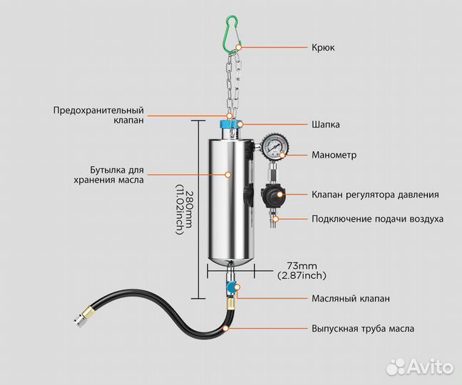 Autool C100 Аппарат для промывки топливной системы