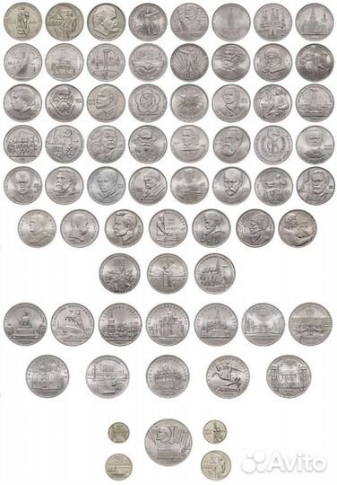 Обмен СССР на Ямало-Ненецкий