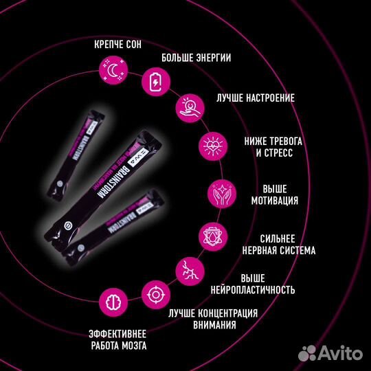 Брейншторм