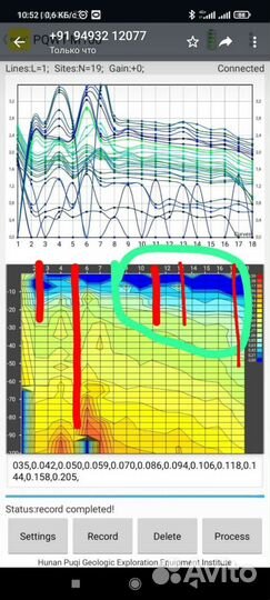 Прибор для поиска воды