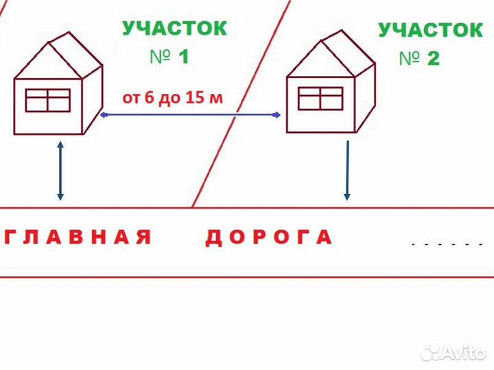 Геодезист Межевание Вынос точек участка