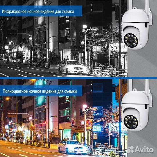 Камера видеонаблюдения