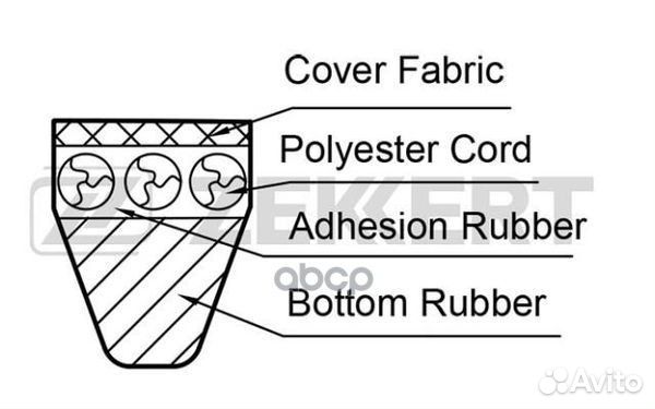 Ремень 13*675/Zekkert/ KR13X675 Zekkert