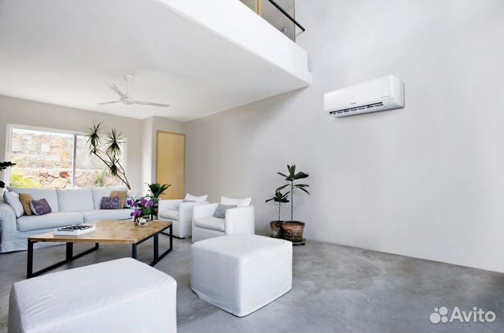 Сплит системы