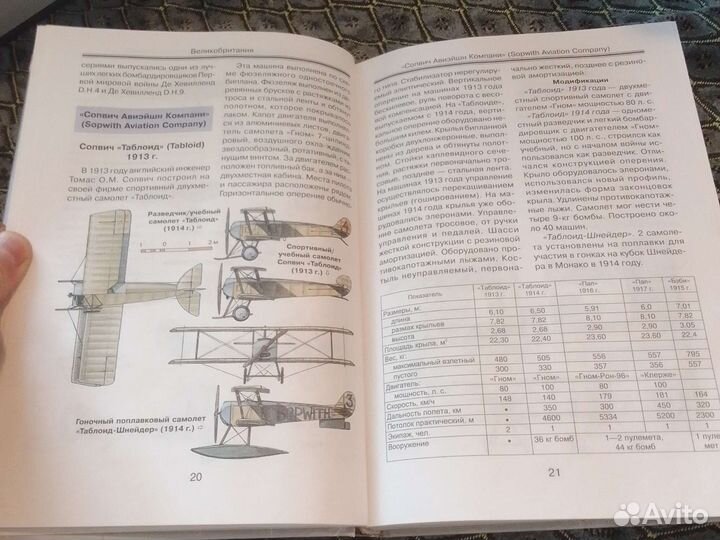 Самолёты первой мировой войны. А. С. Шепс