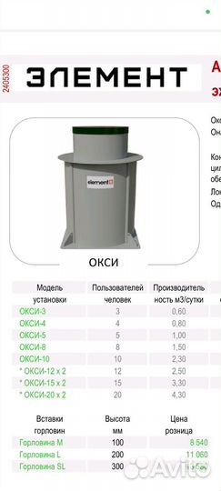 Септики без откачки*