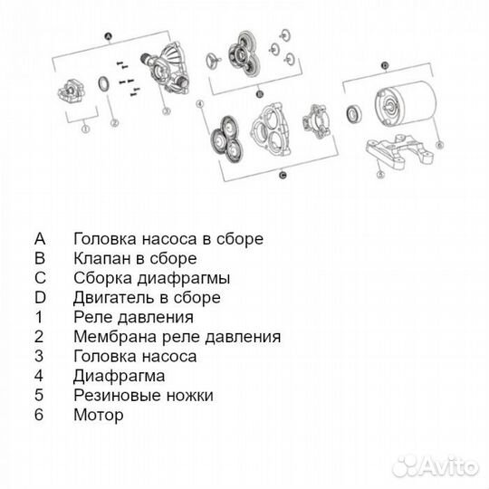 Помпа трёхкамерная мембранная самовсасывающая SeaF