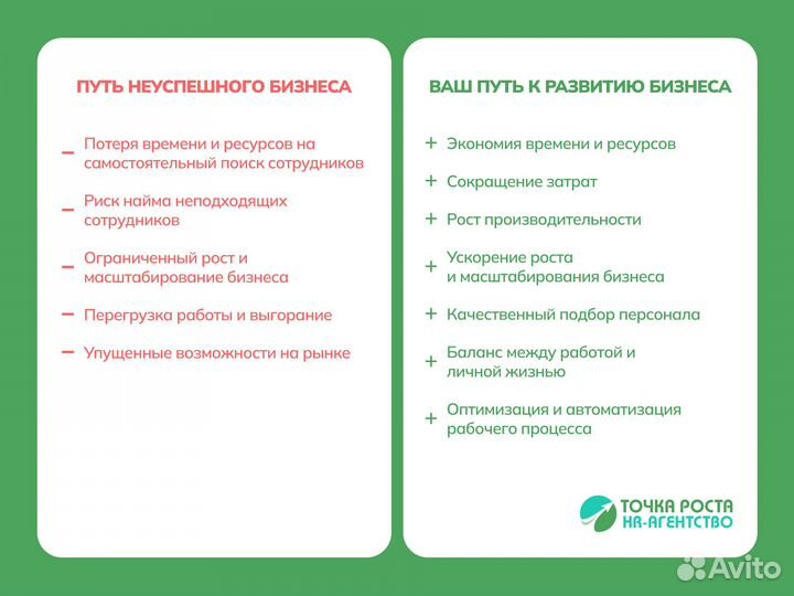 Найдем для вас лучших сотрудников