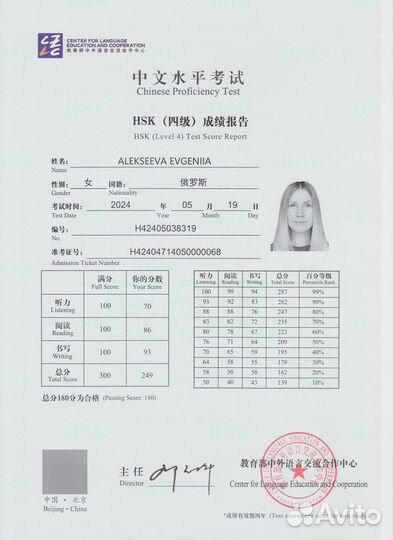 Учитель китайского языка