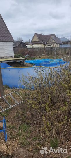 Пластиковый бассейн бу