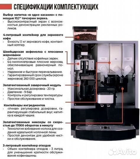 Кофе корнер с сенсорным экраном