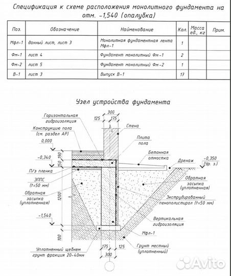 Проект дома готовый 101м2 газобетон