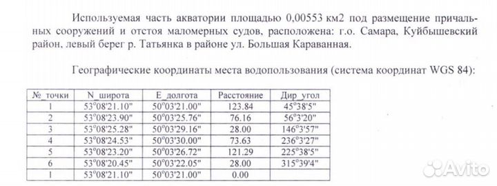 Акватория Водопользование