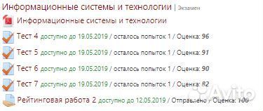 Тесты Витте муив Рейтинговые работы