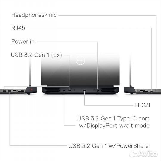 Новый, dell G15 5520, i5(12500H) /RTX3050/120HZ