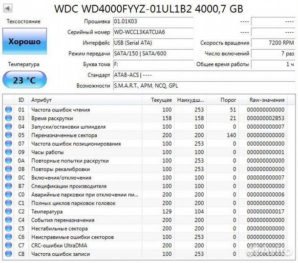 HDD WD 4TB WD4000fyyz