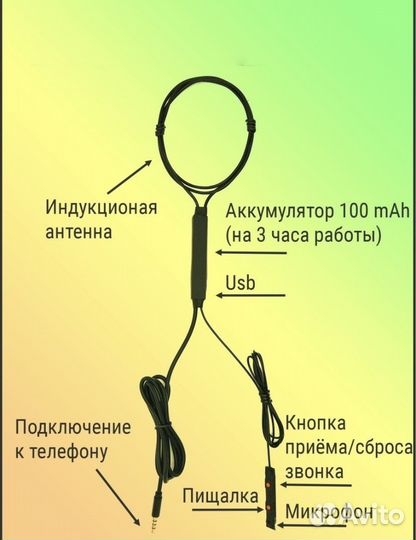 Микронаушники в аренду