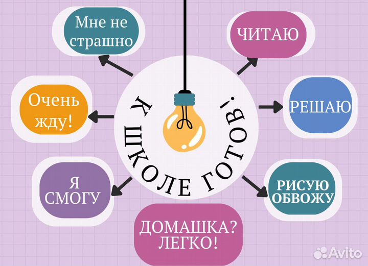 Подготовка к школе, педагог-психолог, дефектолог