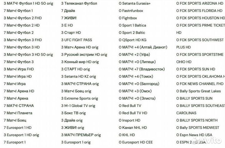 Теннис. Турниры Большого шлема