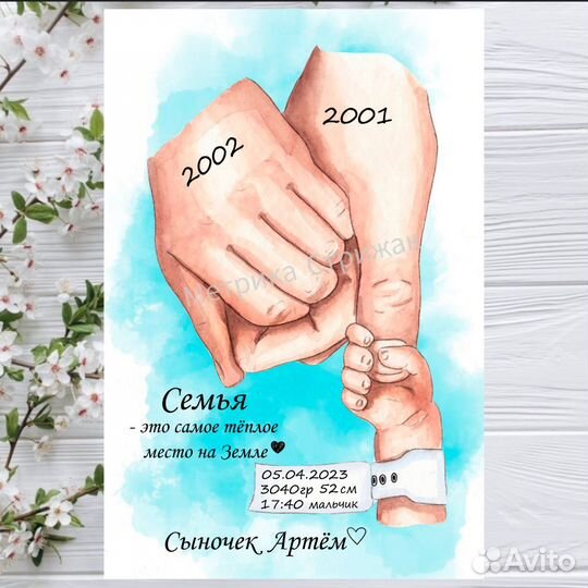 Постеры/детская метрика