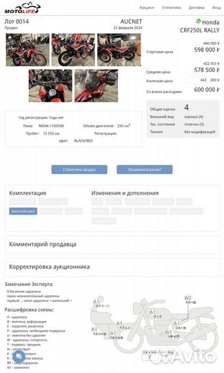 Продам honda CRF 250