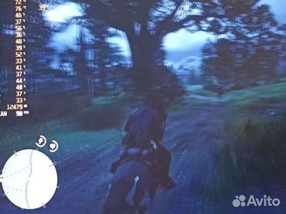 Аренда компьютеров и мониторов без залога