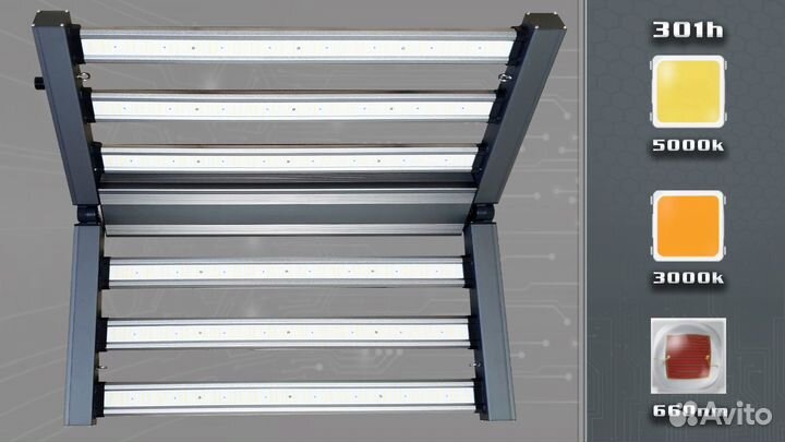 Quantum board свет для роста 480w 301H