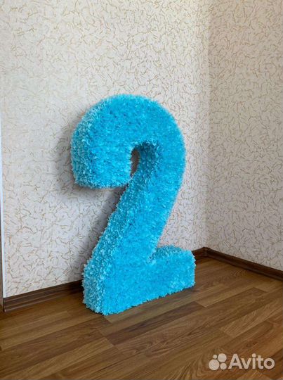 Объемная цифра 2