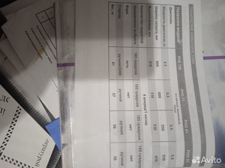 Снегоуборщик бензиновый самоходный