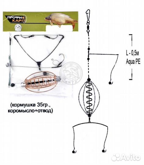 Снасть карповая