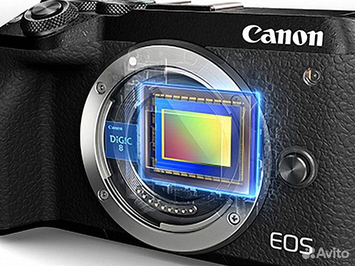 Canon EOS M6 Mark II Body