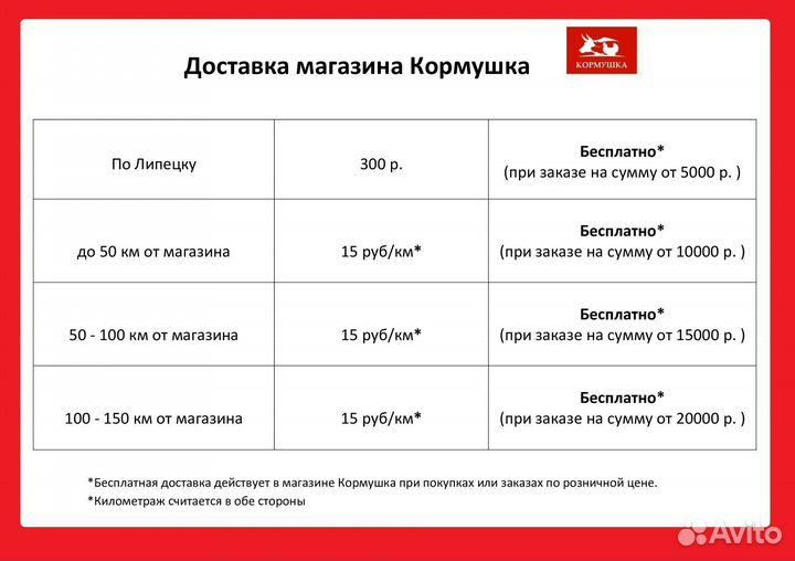 Щетка Скребница для лошадей мелкозубчатая