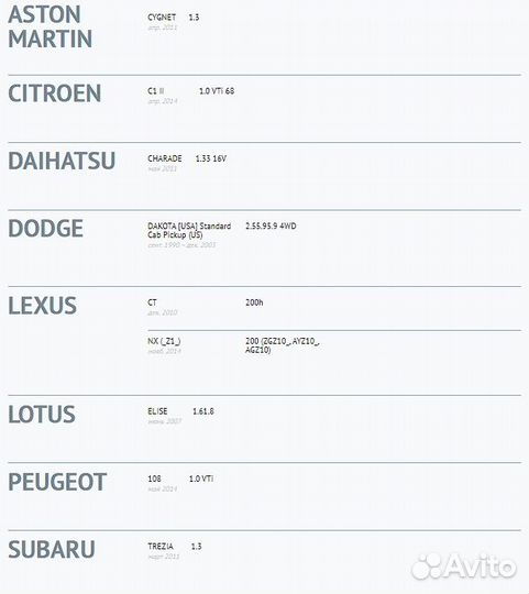 Свечи зажигания, комплект NGK ilkar7B11 Toyota