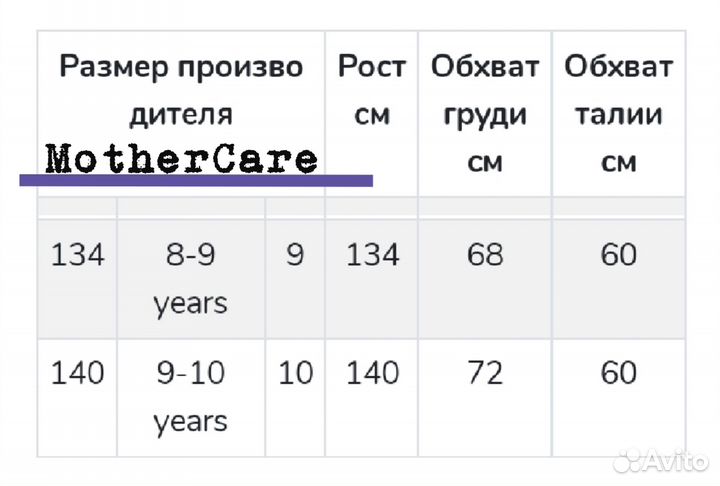Рубашки 5шт бу до 134