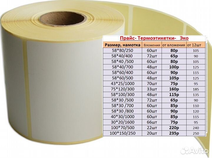 Термоэтикетки Эко топ. размеры от 12шт