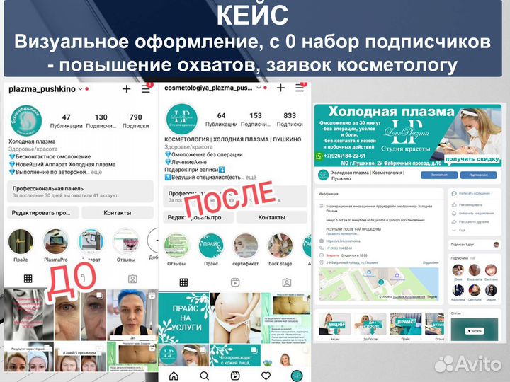 Авитолог /Смм специалист/ продвижение /обучение