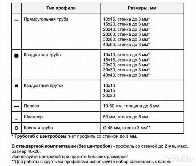 Трубогиб-профилегиб ручной Гиббон Про + центробой