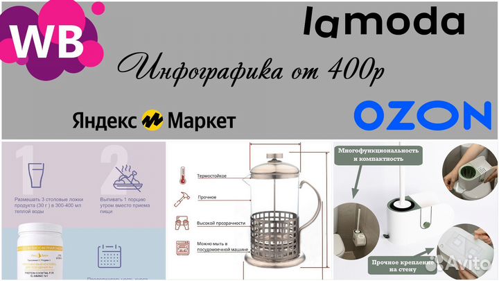 Предметная съемка. Съемка для маркетплейсов