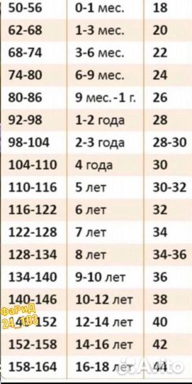 Стильная двойка для девочек 28-38р