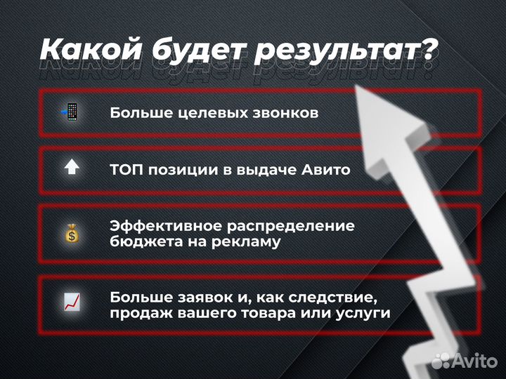 Услуги авитолога