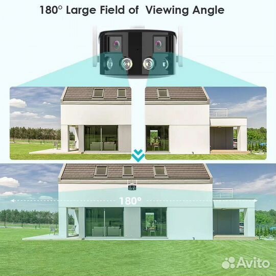 Камера видеонаблюдения панорамная