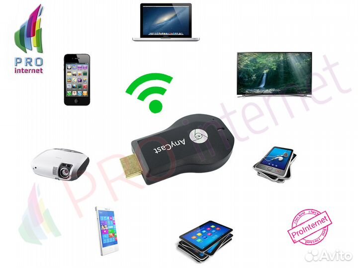 Беспроводной Wi-Fi адаптер Anycast M9 Plus