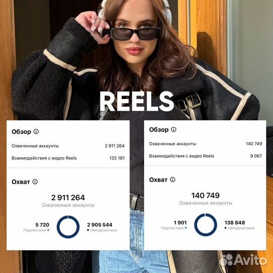 SMM менеджер / маркетолог / соц сети под ключ