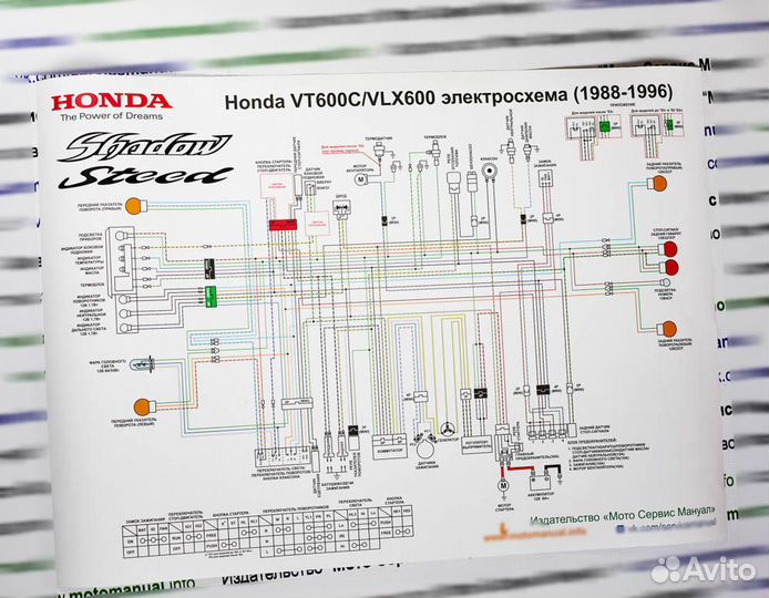 Сервис мануал на VLX600/400 