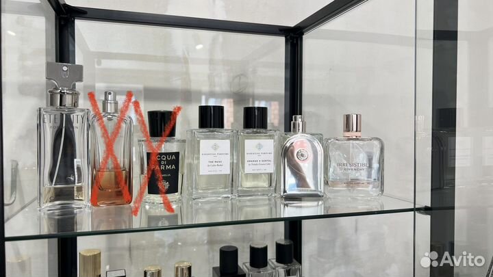 Парфюмерная вода, туалетная вода, унисекс