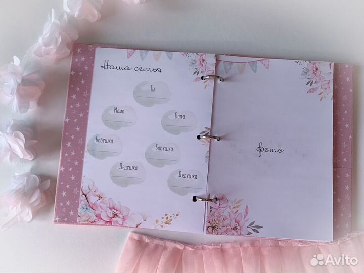 Бэбибук мамины заметки