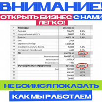 Первый бизнес с поддержкой. Франшиза kaifa, Бийск