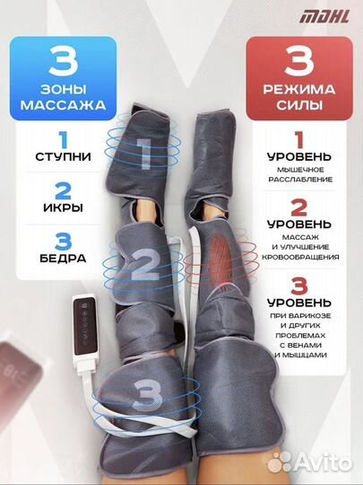 Компресионный массажер для ног с подогревом